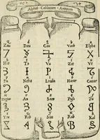 An illustration from Libro di M. Giovambattista Palatino cittadino romano : nelqual s'insegna à scriuer ogni sorte lettera, antica & moderna, di qualun que natione, con le sue regole, & misure, & essempi : et con vn breve et vtil discorso de le cifre (1550)