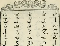 An illustration from Libro di M. Giovambattista Palatino cittadino romano : nelqual s'insegna à scriuer ogni sorte lettera, antica & moderna, di qualun que natione, con le sue regole, & misure, & essempi : et con vn breve et vtil discorso de le cifre (1550)