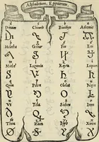 An illustration from Libro di M. Giovambattista Palatino cittadino romano : nelqual s'insegna à scriuer ogni sorte lettera, antica & moderna, di qualun que natione, con le sue regole, & misure, & essempi : et con vn breve et vtil discorso de le cifre (1550)