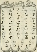 An illustration from Libro di M. Giovambattista Palatino cittadino romano : nelqual s'insegna à scriuer ogni sorte lettera, antica & moderna, di qualun que natione, con le sue regole, & misure, & essempi : et con vn breve et vtil discorso de le cifre (1550)