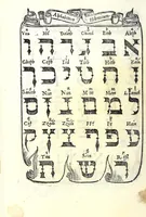 An illustration from Libro di M. Giovam Battista Palatino, cittadino romano, nelqual s'insegna à scriuer ogni sorte lettera, antica & moderna, di qualunque natione, con le sue regole & misure, & essempi : et con vn breve et vtil discorso de le cifre : riueduto nuouamente & corretto dal proprio autore, con la givnta di qvindici tavole bellissime (1561)