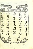 An illustration from Libro di M. Giovam Battista Palatino, cittadino romano, nelqual s'insegna à scriuer ogni sorte lettera, antica & moderna, di qualunque natione, con le sue regole & misure, & essempi : et con vn breve et vtil discorso de le cifre : riueduto nuouamente & corretto dal proprio autore, con la givnta di qvindici tavole bellissime (1561)