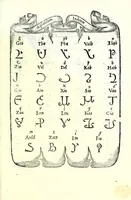 Picture 35 of 40 from Libro di M. Giovam Battista Palatino, cittadino romano, nelqual s'insegna à scriuer ogni sorte lettera, antica & moderna, di qualunque natione, con le sue regole & misure, & essempi : et con vn breve et vtil discorso de le cifre : riueduto nuouamente & corretto dal proprio autore, con la givnta di qvindici tavole bellissime (1561), leaf 109