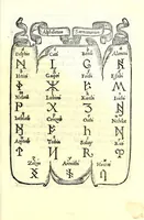 An illustration from Libro di M. Giovam Battista Palatino, cittadino romano, nelqual s'insegna à scriuer ogni sorte lettera, antica & moderna, di qualunque natione, con le sue regole & misure, & essempi : et con vn breve et vtil discorso de le cifre : riueduto nuouamente & corretto dal proprio autore, con la givnta di qvindici tavole bellissime (1561)