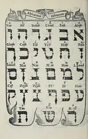 An illustration from Libro di M. Giovanbattista Palatino cittadino romano : nel qual s'insegna à scriuere ogni sorte lettera, antica, et moderna, di qualunque natione, con le sue regole, et misure, et essempi : et con vn breve, et vtil discorso de le cifre (1548)