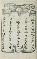 An illustration from Libro di M. Giovanbattista Palatino cittadino romano : nel qual s'insegna à scriuere ogni sorte lettera, antica, et moderna, di qualunque natione, con le sue regole, et misure, et essempi : et con vn breve, et vtil discorso de le cifre (1548)