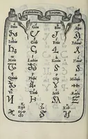 An illustration from Libro di M. Giovanbattista Palatino cittadino romano : nel qual s'insegna à scriuere ogni sorte lettera, antica, et moderna, di qualunque natione, con le sue regole, et misure, et essempi : et con vn breve, et vtil discorso de le cifre (1548)