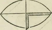 An illustration from Libro primo [-quinto] d'architettvra ... (1566)