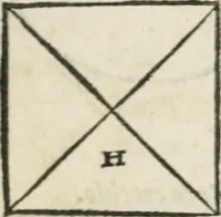 An illustration from Libro primo [-quinto] d'architettvra ... (1566)