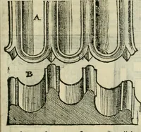An illustration from Libro primo [-quinto] d'architettvra ... (1566)