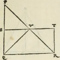 An illustration from Libro primo [-quinto] d'architettvra ... (1566)