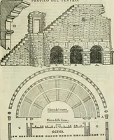 Picture 148 of 438 from Libro primo [-quinto] d'architettvra ... (1566), leaf 146