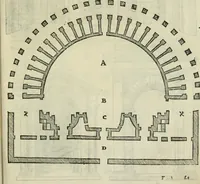 An illustration from Libro primo [-quinto] d'architettvra ... (1566)