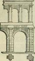 An illustration from Libro primo [-quinto] d'architettvra ... (1566)