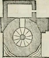 An illustration from Libro primo [-quinto] d'architettvra ... (1566)