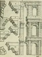 An illustration from Libro primo [-quinto] d'architettvra ... (1566)
