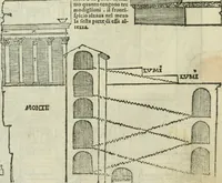 An illustration from Libro primo [-quinto] d'architettvra ... (1566)