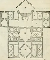 An illustration from Libro primo [-quinto] d'architettvra ... (1566)