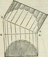 An illustration from Libro primo [-quinto] d'architettvra ... (1566)