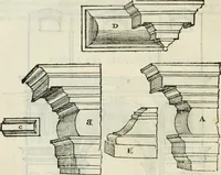 An illustration from Libro primo [-quinto] d'architettvra ... (1566)