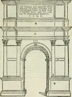 An illustration from Libro primo [-quinto] d'architettvra ... (1566)