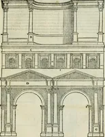 An illustration from Libro primo [-quinto] d'architettvra ... (1566)