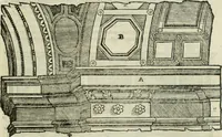 An illustration from Libro primo [-quinto] d'architettvra ... (1566)