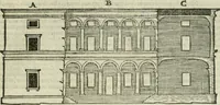 Picture 253 of 438 from Libro primo [-quinto] d'architettvra ... (1566), leaf 246