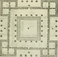 An illustration from Libro primo [-quinto] d'architettvra ... (1566)