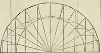 An illustration from Libro primo [-quinto] d'architettvra ... (1566)