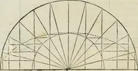 An illustration from Libro primo [-quinto] d'architettvra ... (1566)