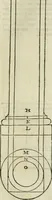 An illustration from Libro primo [-quinto] d'architettvra ... (1566)