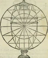 An illustration from Libro primo [-quinto] d'architettvra ... (1566)