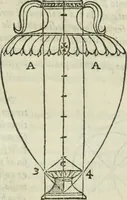 An illustration from Libro primo [-quinto] d'architettvra ... (1566)