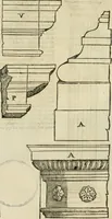 An illustration from Libro primo [-quinto] d'architettvra ... (1566)