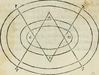An illustration from Libro primo [-quinto] d'architettvra ... (1566)