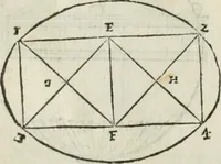 An illustration from Libro primo [-quinto] d'architettvra ... (1566)