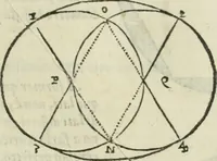 An illustration from Libro primo [-quinto] d'architettvra ... (1566)