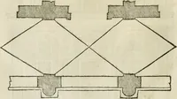 An illustration from Libro primo [-quinto] d'architettvra ... (1566)