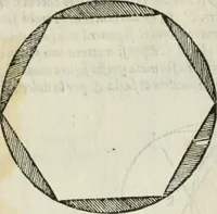 An illustration from Libro primo [-quinto] d'architettvra ... (1566)