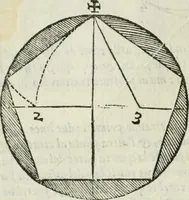 An illustration from Libro primo [-quinto] d'architettvra ... (1566)