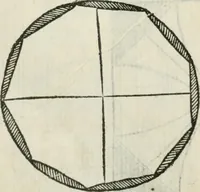 An illustration from Libro primo [-quinto] d'architettvra ... (1566)