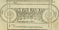 Picture 326 of 438 from Libro primo [-quinto] d'architettvra ... (1566), leaf 320