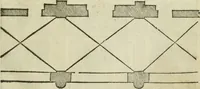 An illustration from Libro primo [-quinto] d'architettvra ... (1566)
