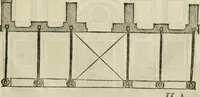 An illustration from Libro primo [-quinto] d'architettvra ... (1566)