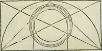 An illustration from Libro primo [-quinto] d'architettvra ... (1566)
