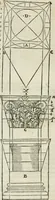 An illustration from Libro primo [-quinto] d'architettvra ... (1566)