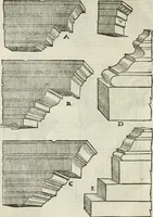 An illustration from Libro primo [-quinto] d'architettvra ... (1566)