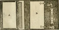 An illustration from Libro primo [-quinto] d'architettvra ... (1566)