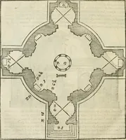An illustration from Libro primo [-quinto] d'architettvra ... (1566)